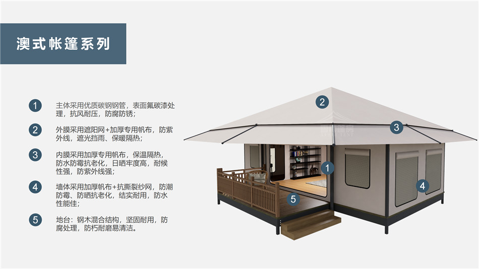 乐至县户外野奢帐篷></p><p>此外，生物荧光照明系统还为户外露营增添了一份别样的乐趣。在夜晚，你可以躺在帐篷里，仰望星空，欣赏着周围闪烁的荧光，仿佛置身于一个神秘的童话世界。孩子们会对这神奇的光芒充满好奇，围绕着帐篷嬉戏玩耍，感受大自然赋予的独特魅力。这种独特的体验，将成为你与家人、朋友之间珍贵的回忆，让户外露营变得更加难忘。</p><p>对于追求高品质户外生活的人们来说，生物荧光照明系统的户外野奢帐篷无疑是一个绝佳的选择。它不仅提供了舒适的住宿环境，还为你带来了与自然亲密接触的独特机会。在这个快节奏的时代，让我们放慢脚步，走进大自然，感受生物荧光照明系统带来的奇妙夜晚，开启一场别样的户外野奢之旅。</p><p>随着技术的不断进步，相信生物荧光照明系统将会在未来的户外领域得到更广泛的应用。它将为更多的人带来独特的户外体验，让我们在享受自然的同时，也能领略到科技与自然相结合的无限魅力。让我们一起期待这个充满奇幻光芒的未来户外世界，迎接更多惊喜与美好的到来。</p>    </article>
    <span class=